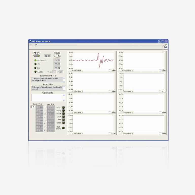 Startle Reflex Pro Software - Med Associates Inc.